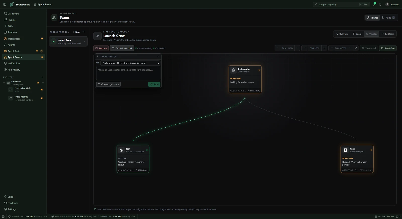 Sourceweave Agent Swarms visualizer showing an orchestrator and individual workers